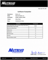 PRICE DROP DEAL Rule 1 Whey + Free Add on