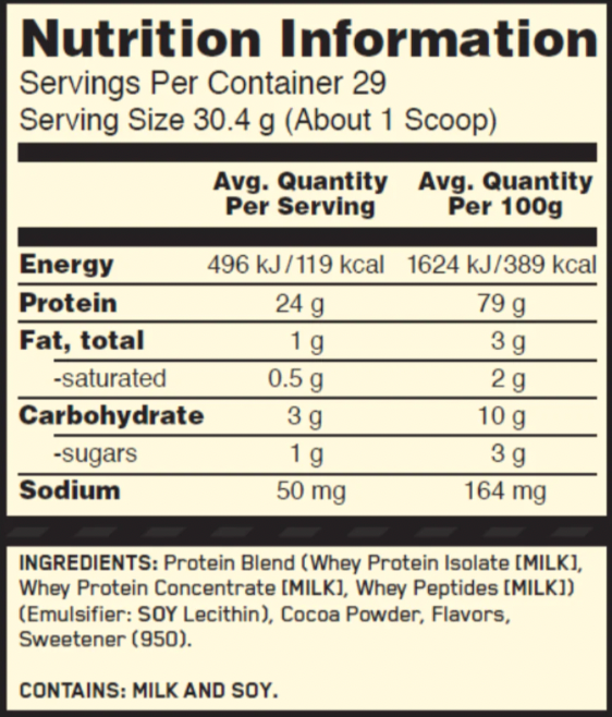 ON WHEY + FREEBIES